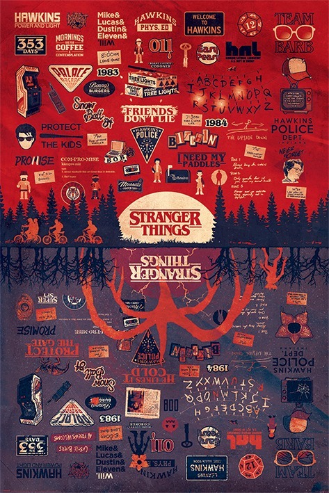 Poster Stranger Things (The Upside Down)